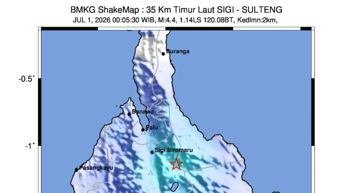 Kabupaten Sigi kembali diguncang gempa bumi tektonik dengan magnitudo 4,4 pada Rabu (1/7) pukul 00.05 Wita.