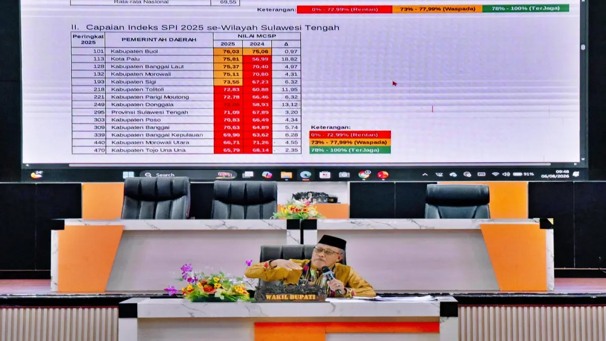 CEGAH - MCSP KPK 2026 dikebut, Wabup Morowali Utara Djira Kendjo instruksikan percepatan penyelamatan aset daerah saat memimpin rapat koordinasi pencegahan korupsi di Ruang Pola Kantor Bupati, Kamis (6/8/2026). (FOTO: ISTIMEWA/RADAR)
