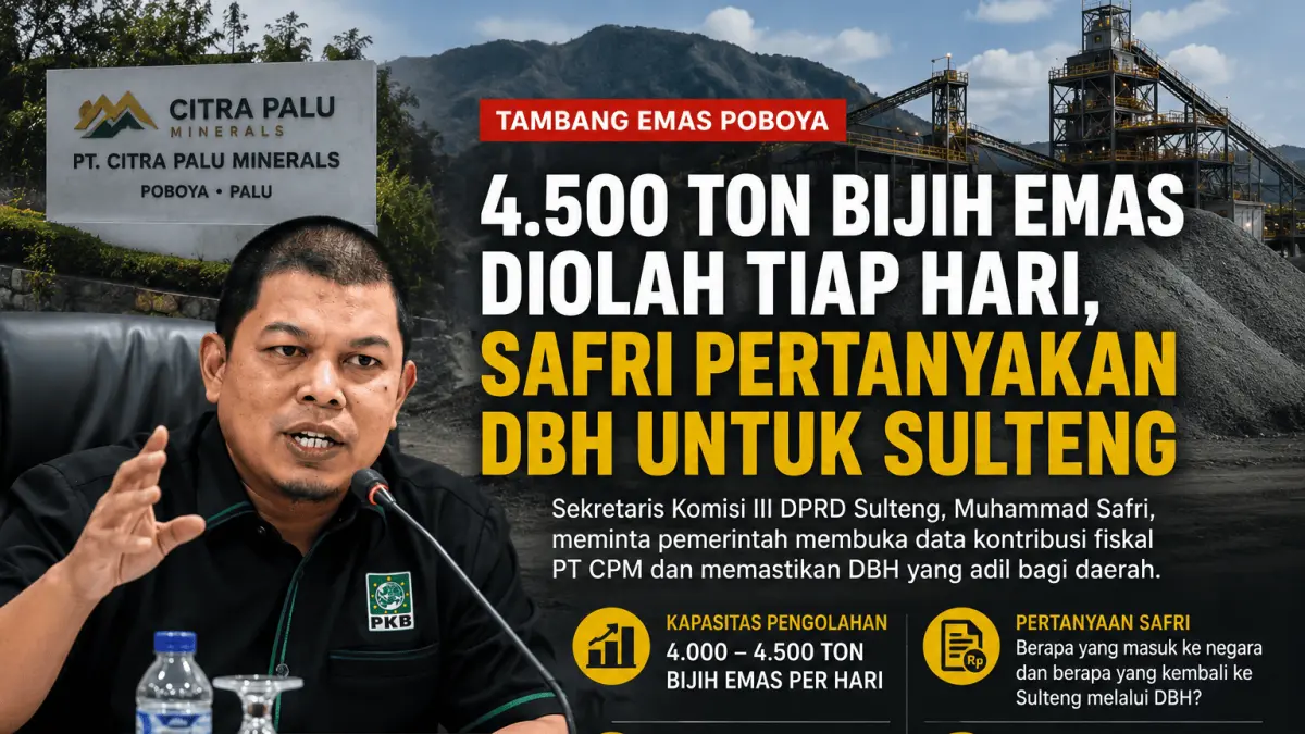 Muhammad Safri menyoroti kontribusi fiskal PT CPM dan meminta transparansi DBH untuk Sulawesi Tengah.