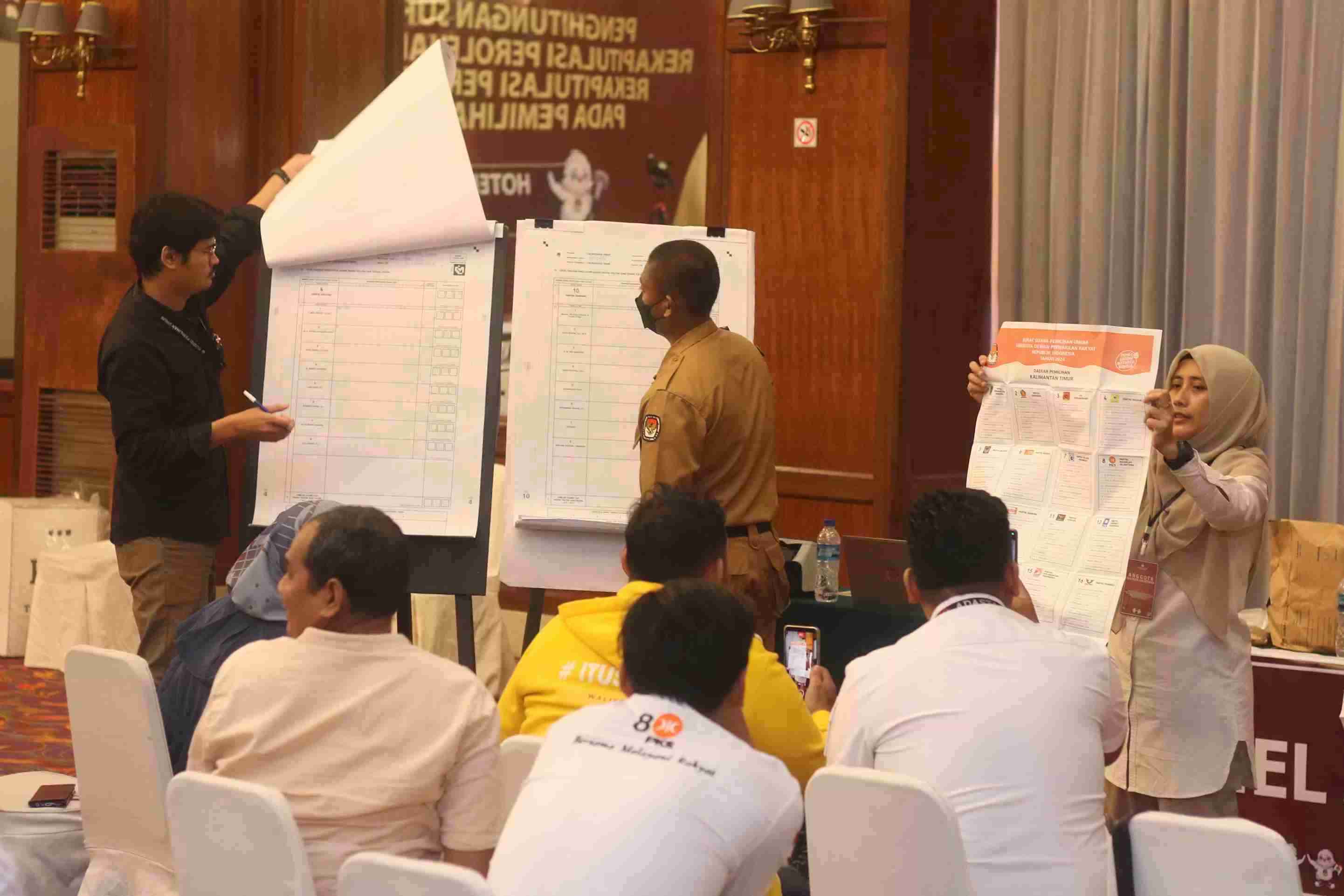 Suasana tegang di Hotel Gran Senyiur, Balikpapan, saat KPU lakukan rekap ulang suara 25 TPS. Saksi dari 18 partai politik dan Bawaslu awasi ketat proses yang diprediksi berlangsung hingga dini hari.