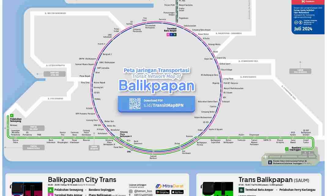 Peta Jaringan Transportasi Balikpapan.