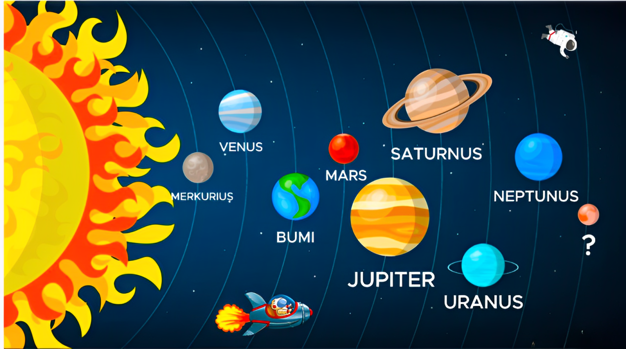 Apa yang membuat pluto kehilangan statusnya sebagai planet? Simak alasannya di balikpapantv.id