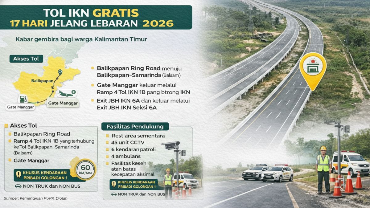 Gerbang tol sementara yang dibuka selama periode mudik untuk mengurangi kepadatan kendaraan di jalur utama Kalimantan Timur.