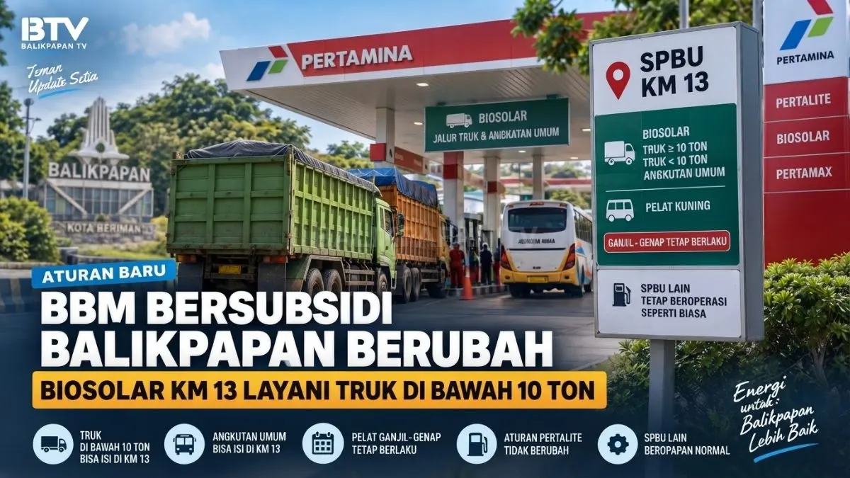 Ilustrasi Antrean kendaraan mengisi BBM bersubsidi di SPBU