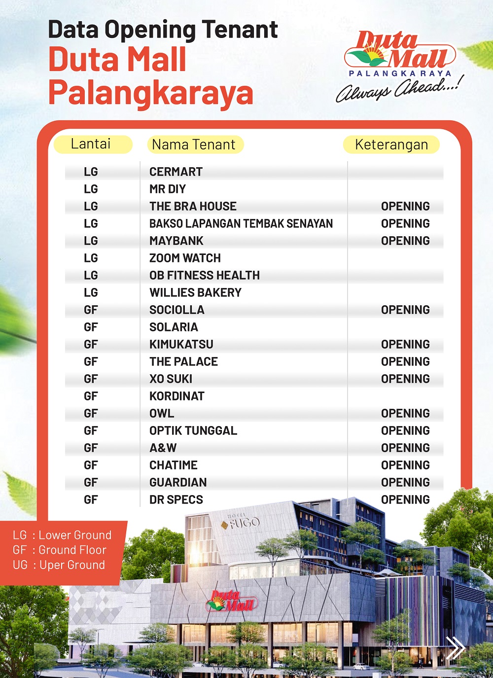 Daftar tenant Lower Ground Duta Mall Palangka Raya