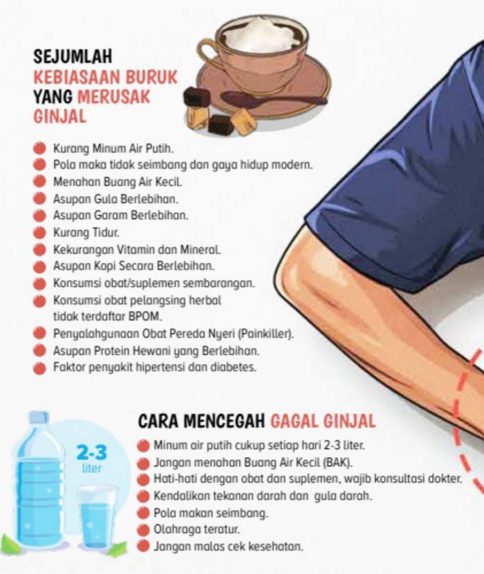 Kebiasaan buruk yang merusak ginjal.