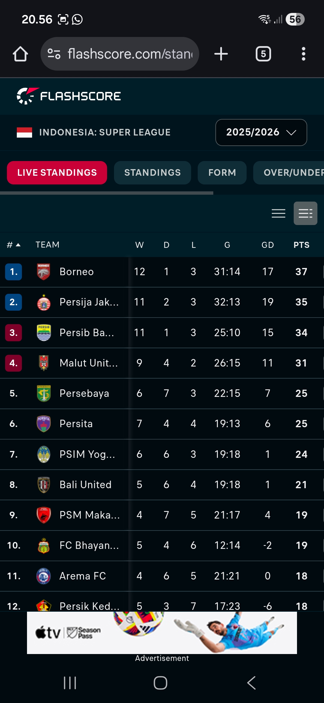 Kalsemen super league