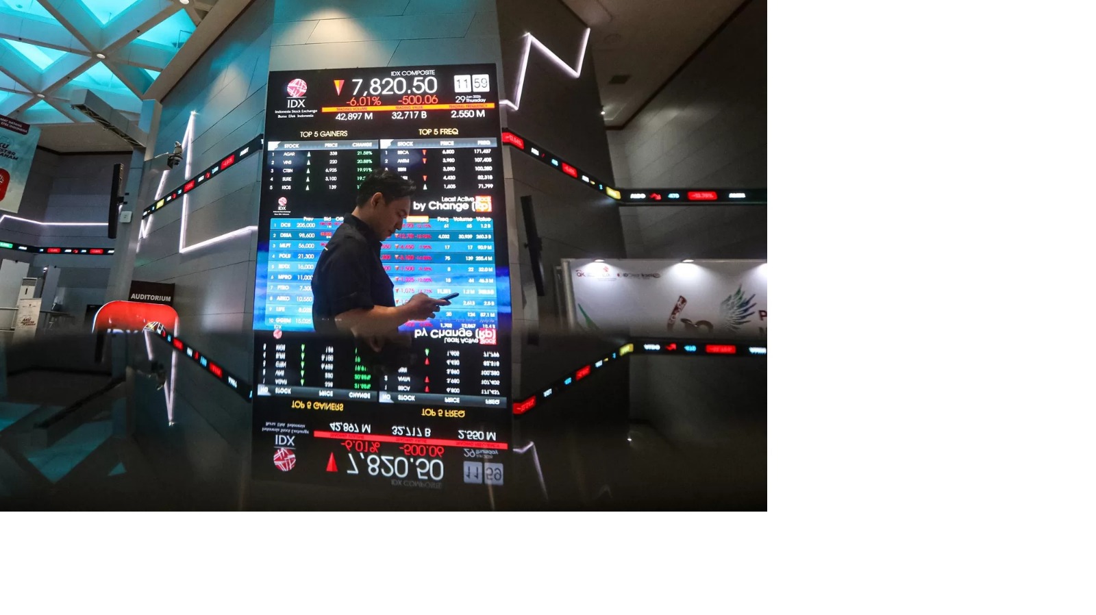 Pegawai berada di depan layar digital pergerakan Indeks Harga Saham Gabungan (IHSG) di Bursa Efek Indonesia, Jakarta, Kamis (29/1/2026). (Salman Toyibi/Jawa Pos)