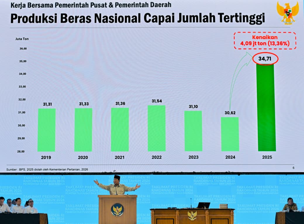 Presiden Prabowo Subianto dalam Rapat Koordinasi Nasional Pemerintah Pusat dan Daerah Tahun 2026 di Sentul International Convention Center (SICC), Senin (2/2/2026). INSTAGRAM @kemensetneg.ri
