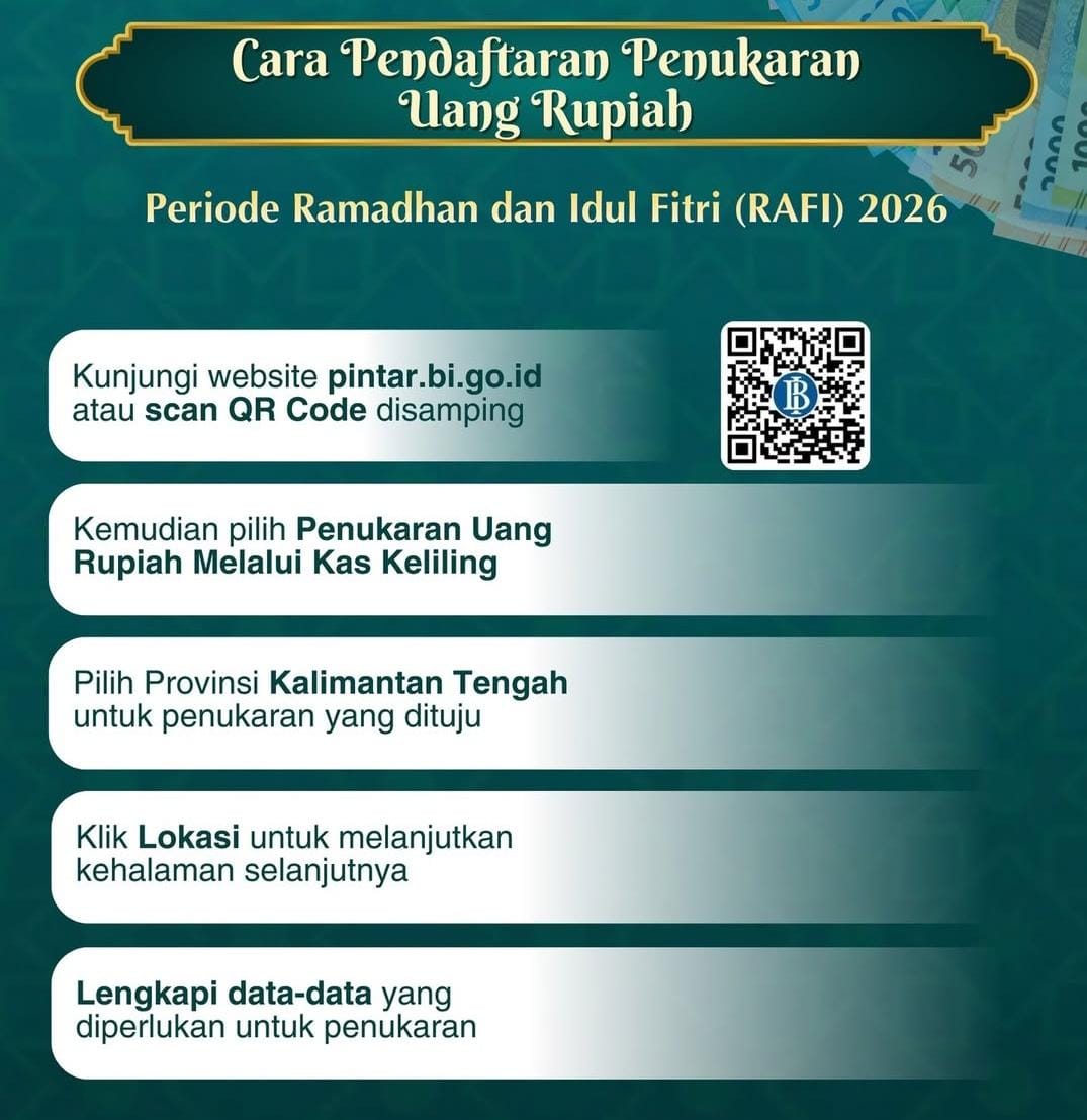 Cara pendaftaran penukaran uang rupiah.