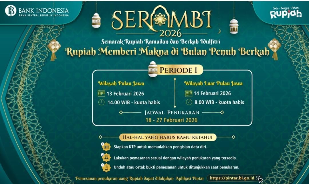 Jadwal penukaran uang rupiah BI