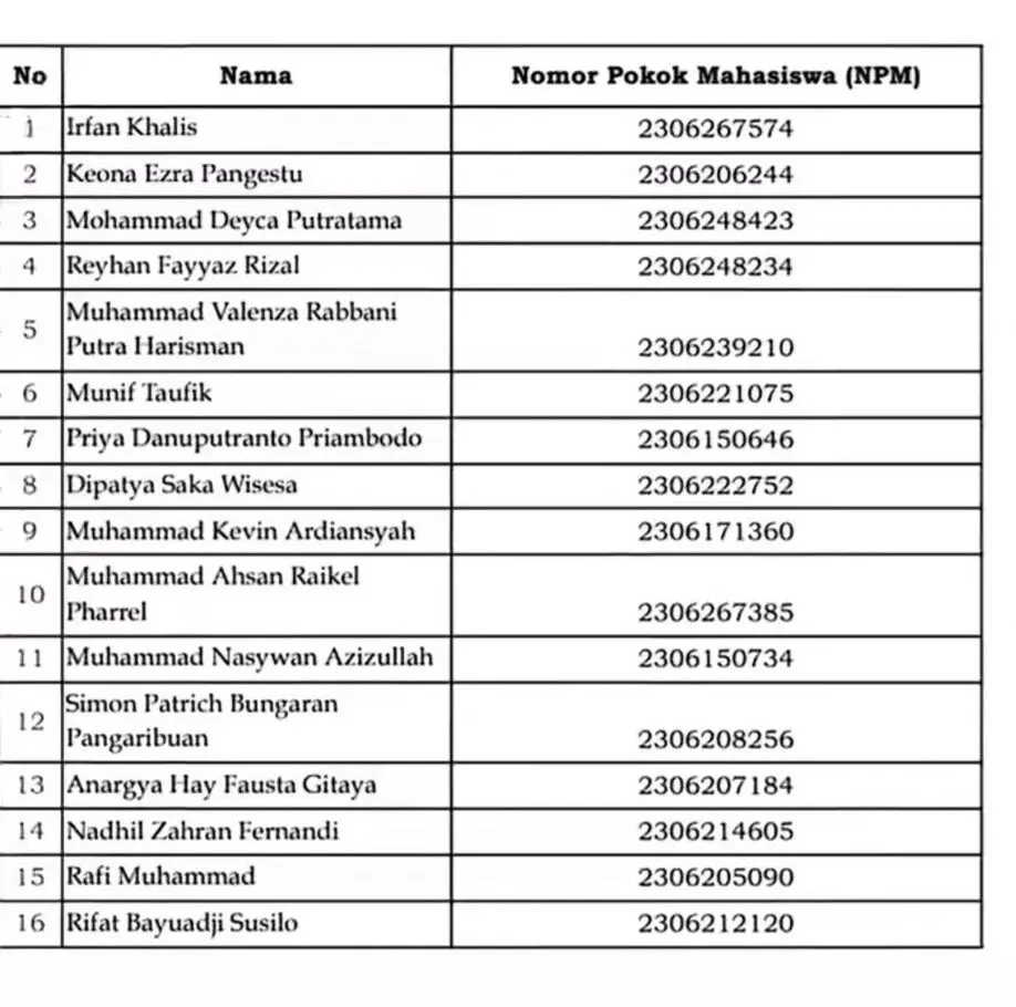Mahasiswa FH UI yang tersandung kasus pelecehan seksual.