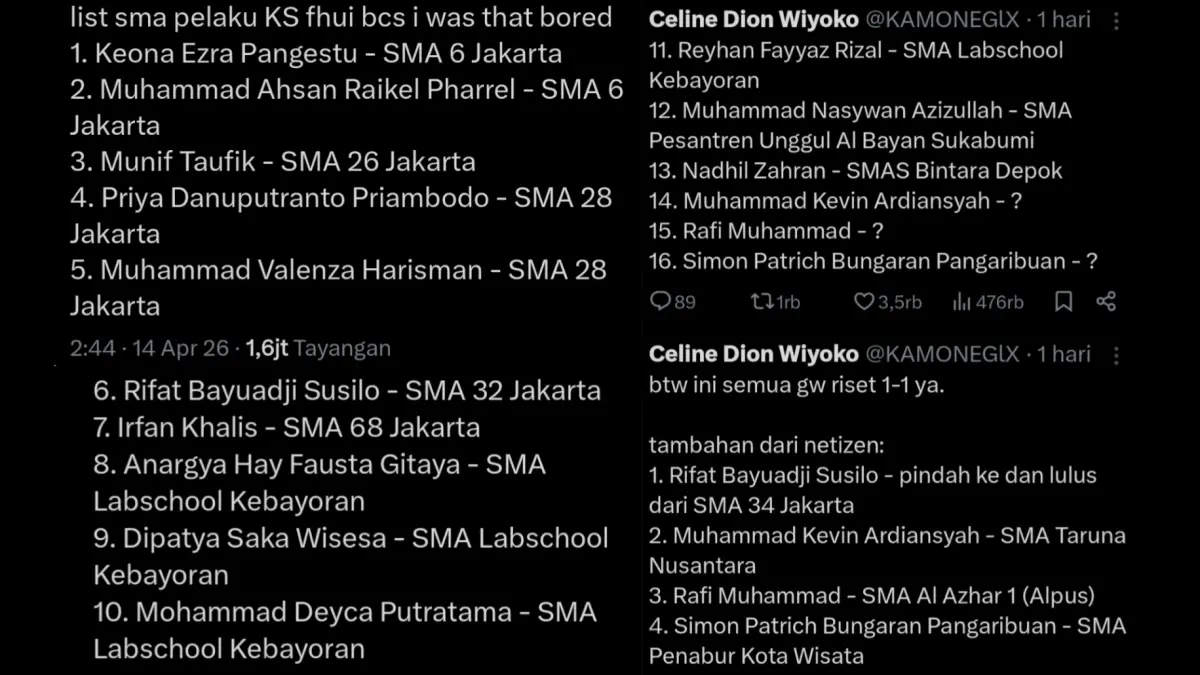 Daftar sekolah pelaku pelecehan seksual FH UI.