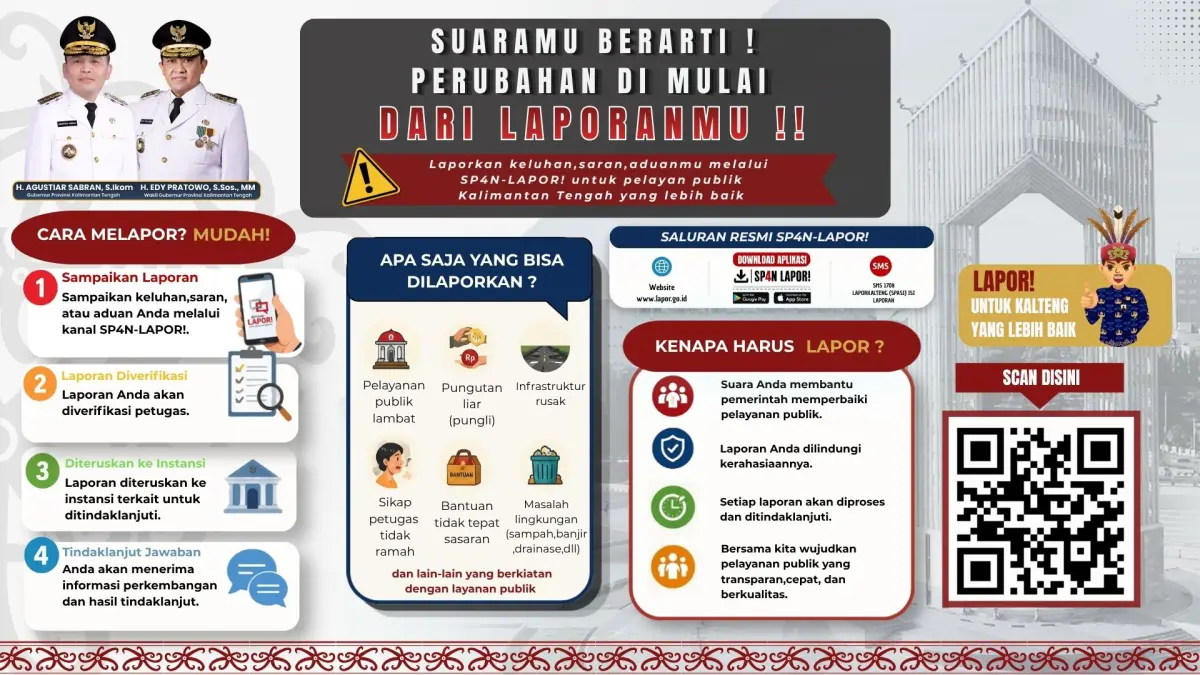 Aplikasi SI LAPOR
