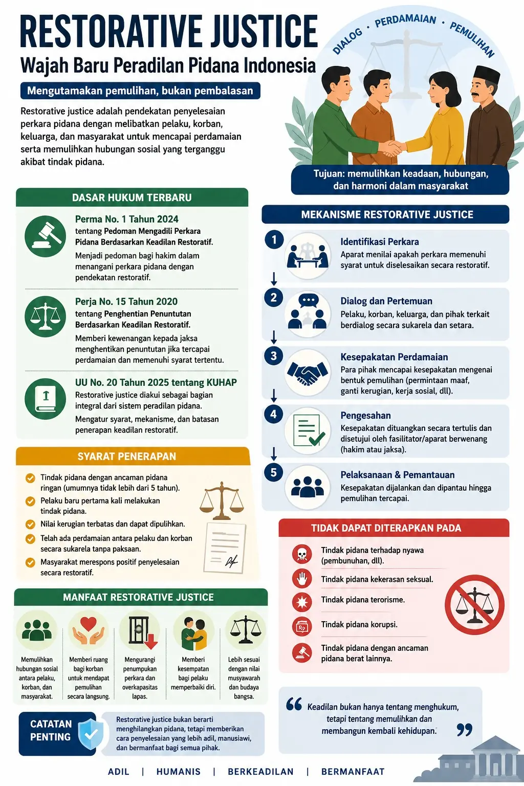 Restorative Justice
