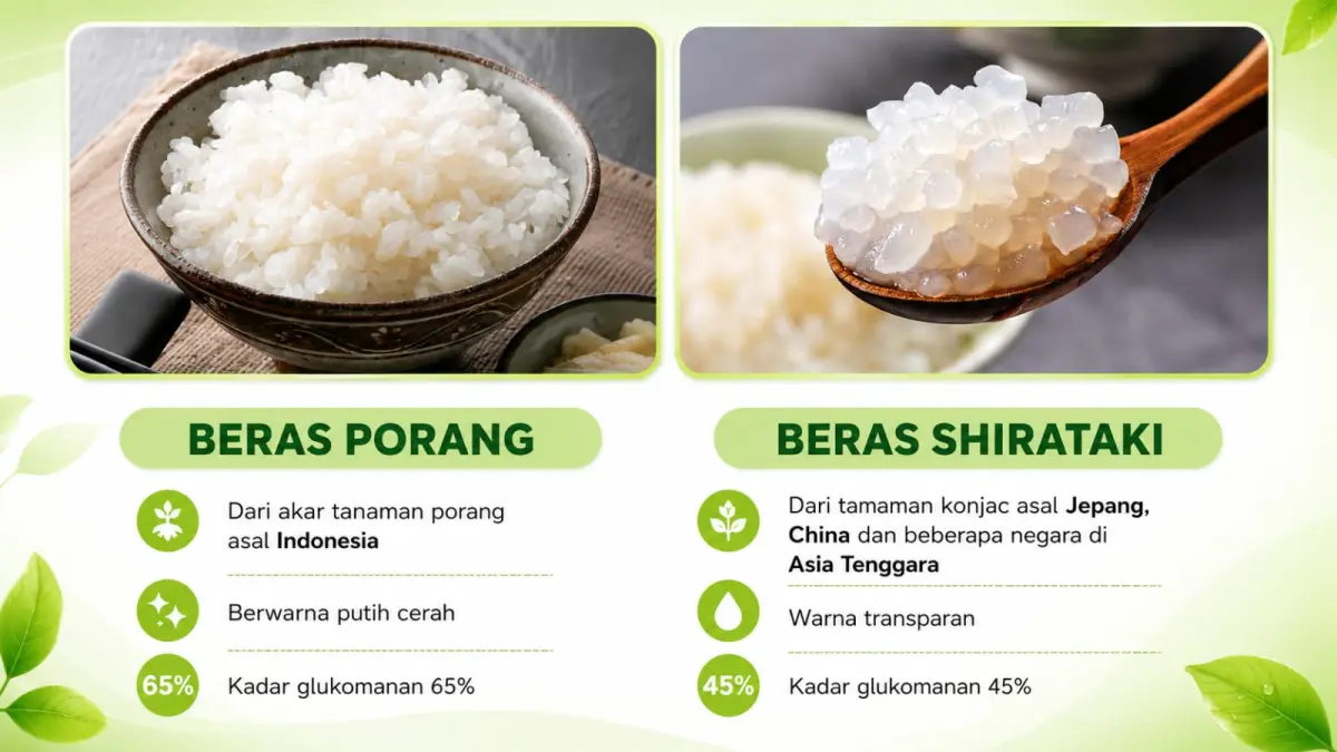 Perbedaan beras porang dan beras shirataki.