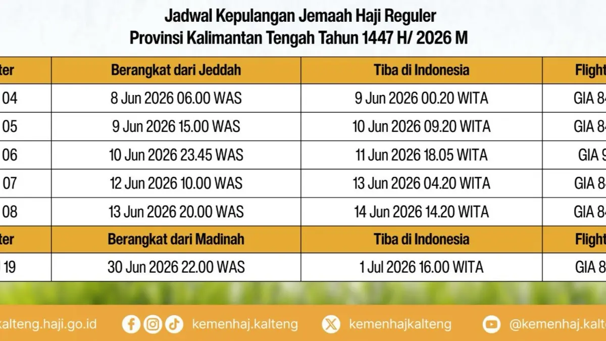 Jadwal kepulangan