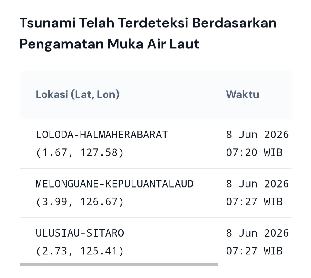 Lokasi tsunami