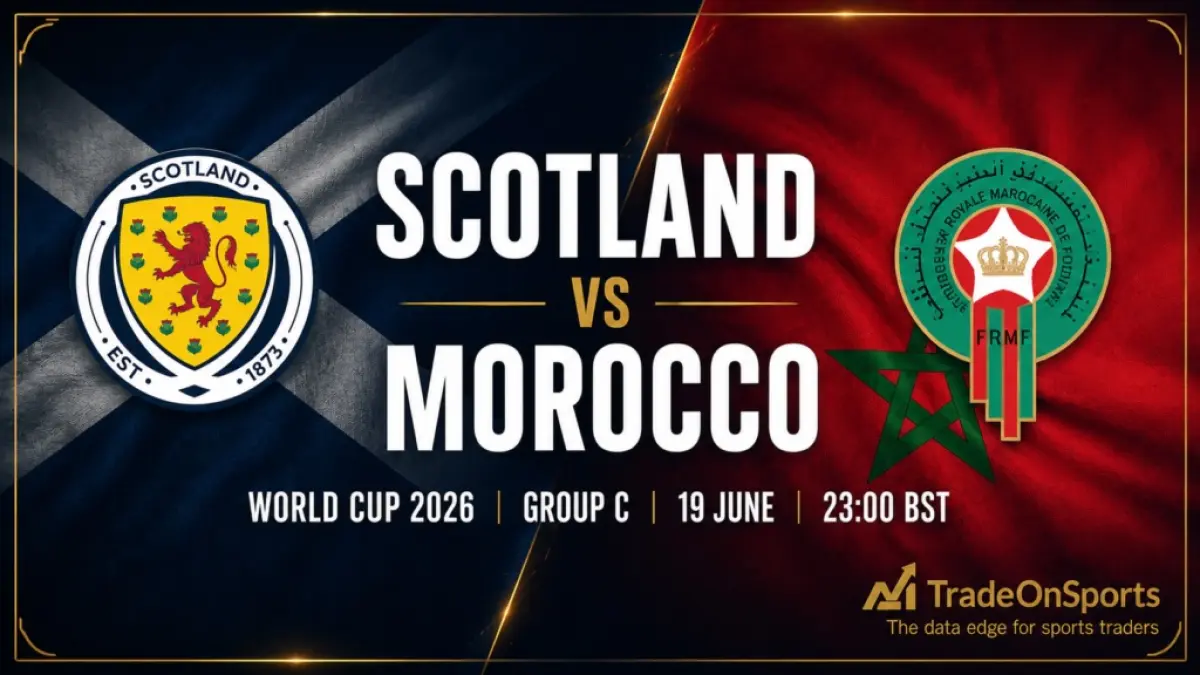 Timnas Skotlandia akan menjajal kekuatan Maroko di Boston Stadium pada matchday kedua penyisihan Grup C Piala Dunia FIFA 2026, Sabtu (20/6/2026) dini hari WIB. (Sumber: tradeonsports.co.uk)