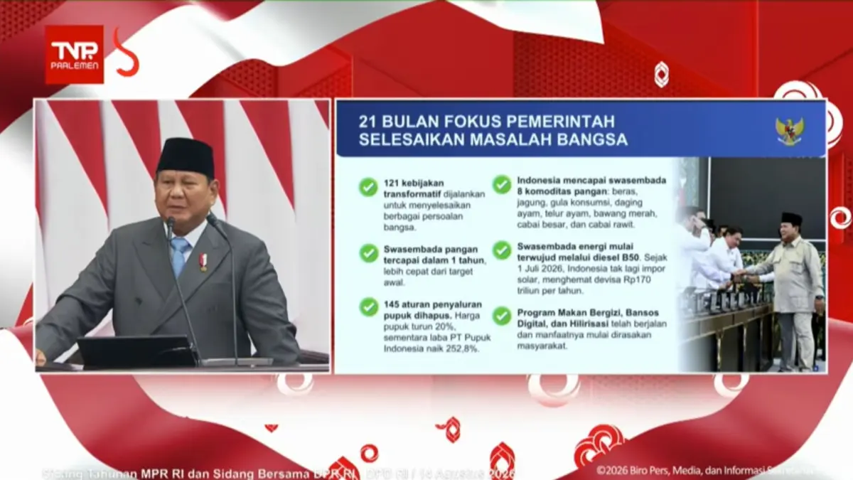 Pidato kenegaraan Presiden Prabowo.(YouTube)