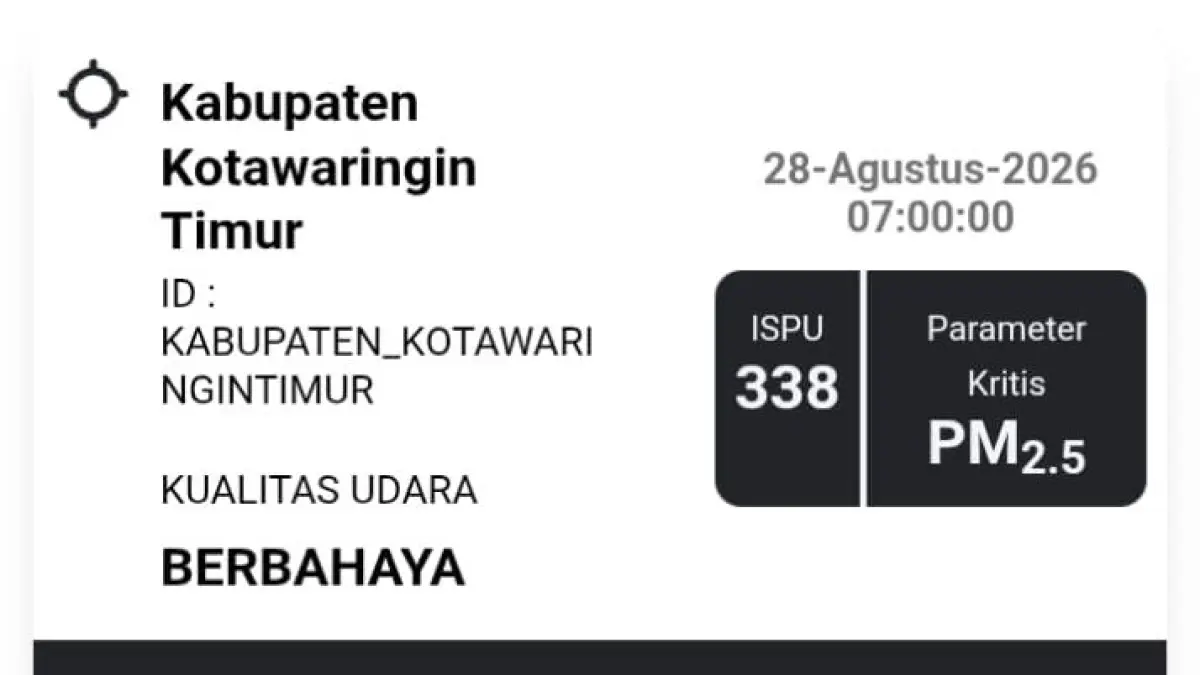 Kualitas udara di Kotim.