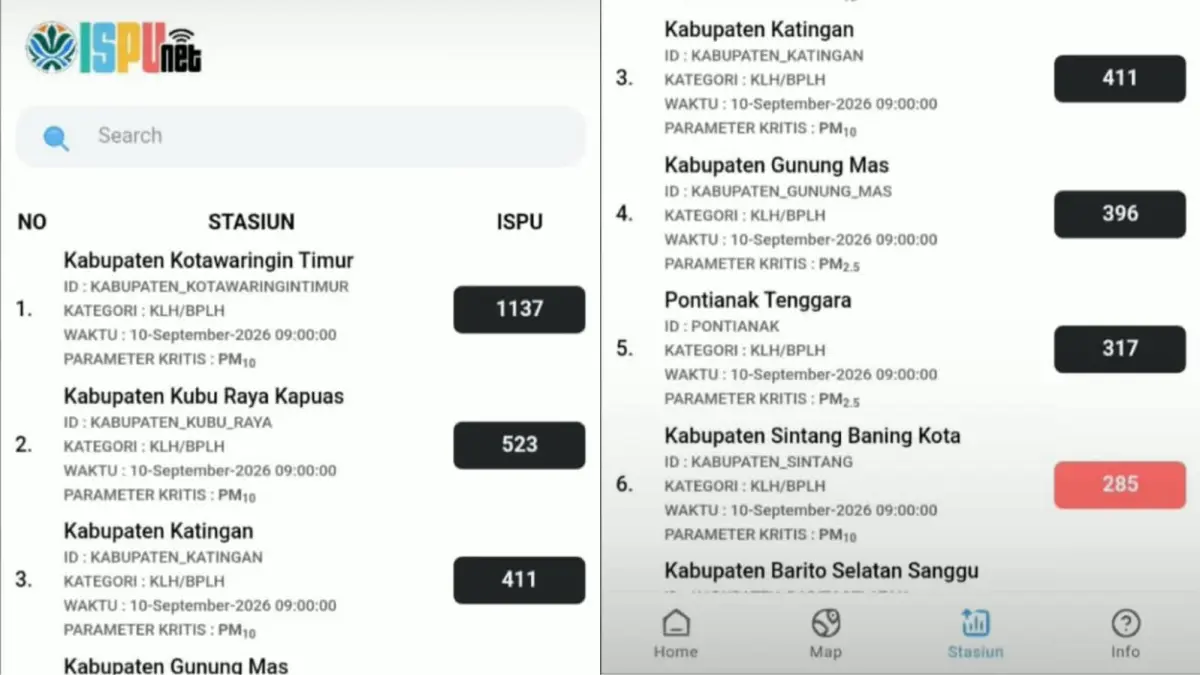 ISPU Kotim tertinggi se Indonesia.(ISPUNet)