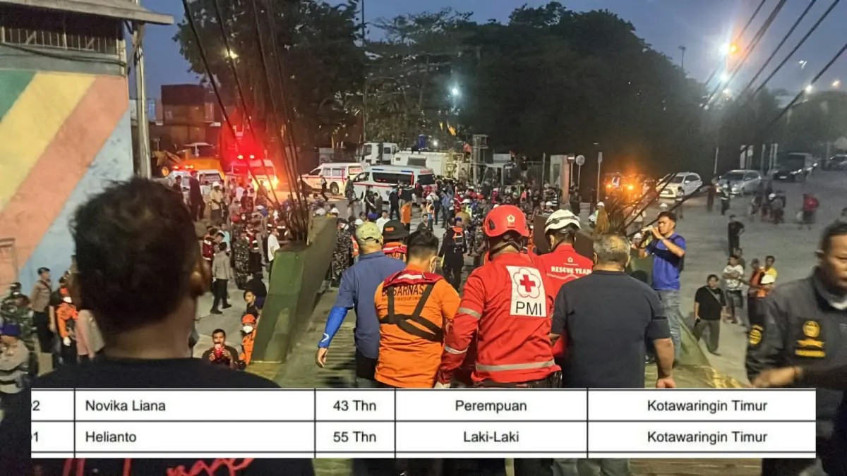 2 warga Sampit terdata sebagai penumpang KM Virgo Transport 8 yang belum ditemukan.(Basarnas)