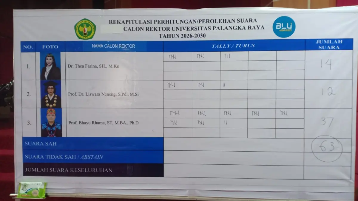 Prof. Bhayu Rhama, S.T., M.B.A., Ph.D terpilih jadi rektor UPR.
