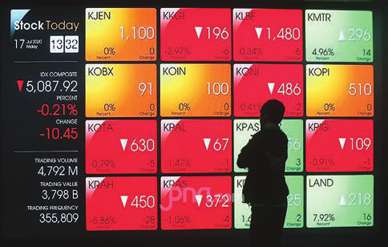 Indeks  Harga Saham gabungan (IHSG) Bursa Efek Indonesia dibuka melemah pada perdagangan, Senin (9/5).