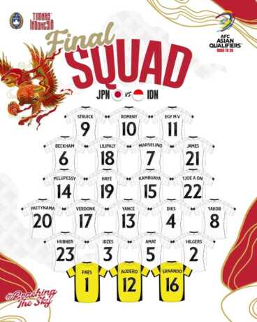 Daftar 23 pemain Timnas Indonesia yang akan diturunkan kontra Jepang, 10 Juni 2025. (Sumber: Instagram @timnasindonesia)