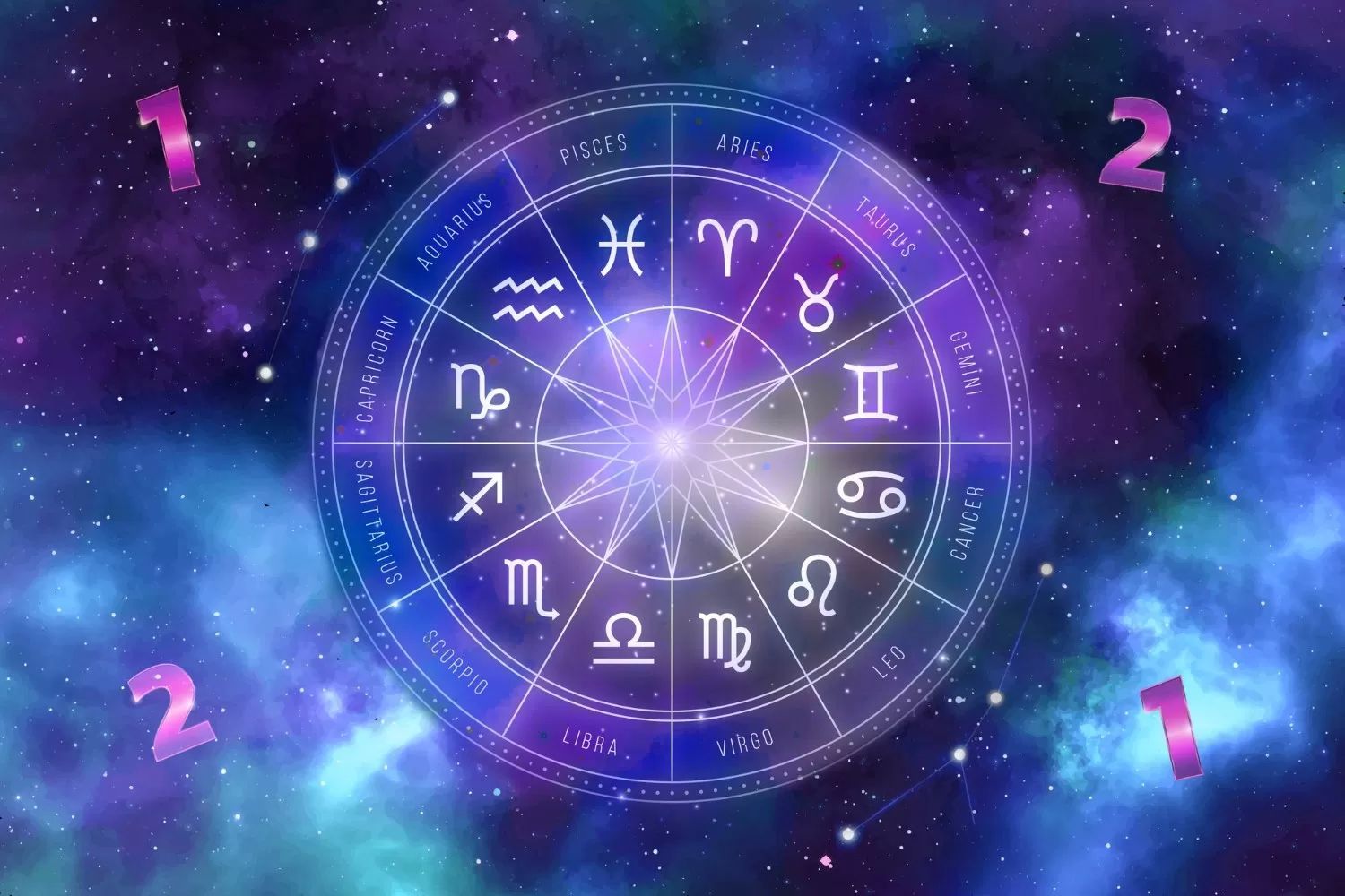 Ilustrasi 12 tanda zodiak. Sumber foto: Freepik