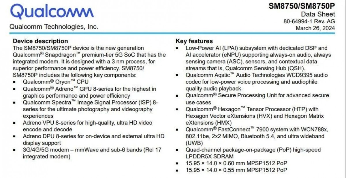 Qualcomm/gsmarena