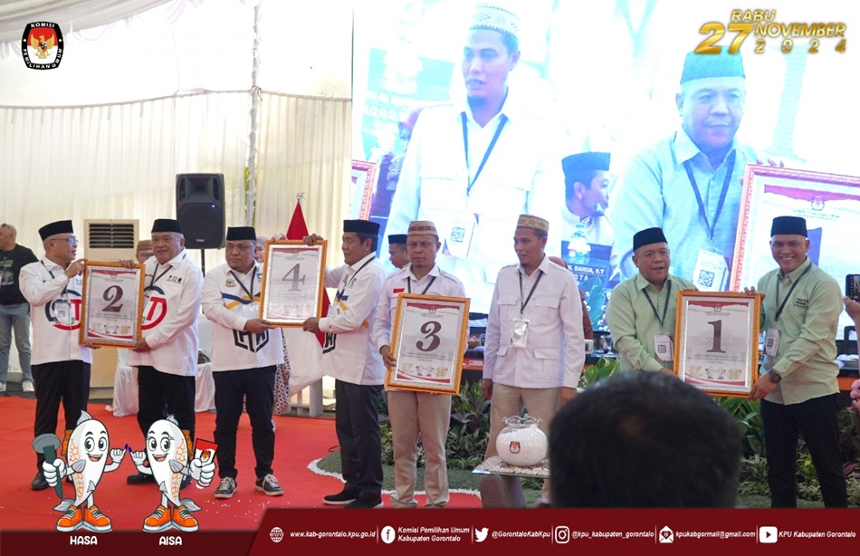 Hasil  pengundian nomor urut Paslon untuk Pilkada Kabupaten Gorontalo 2024.(F:Humas)