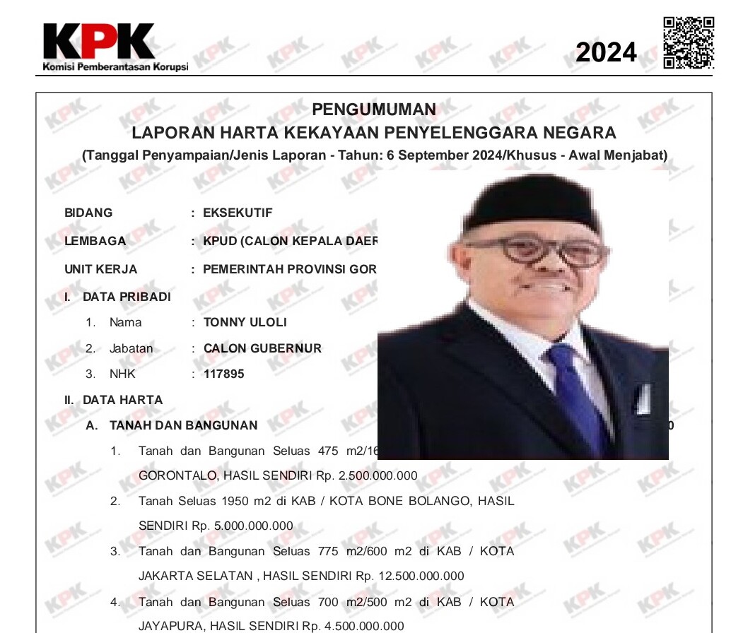 Cagub Tonny Uloli