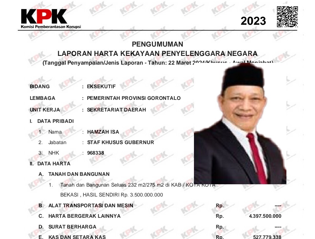 Cagub Hamzah Isa