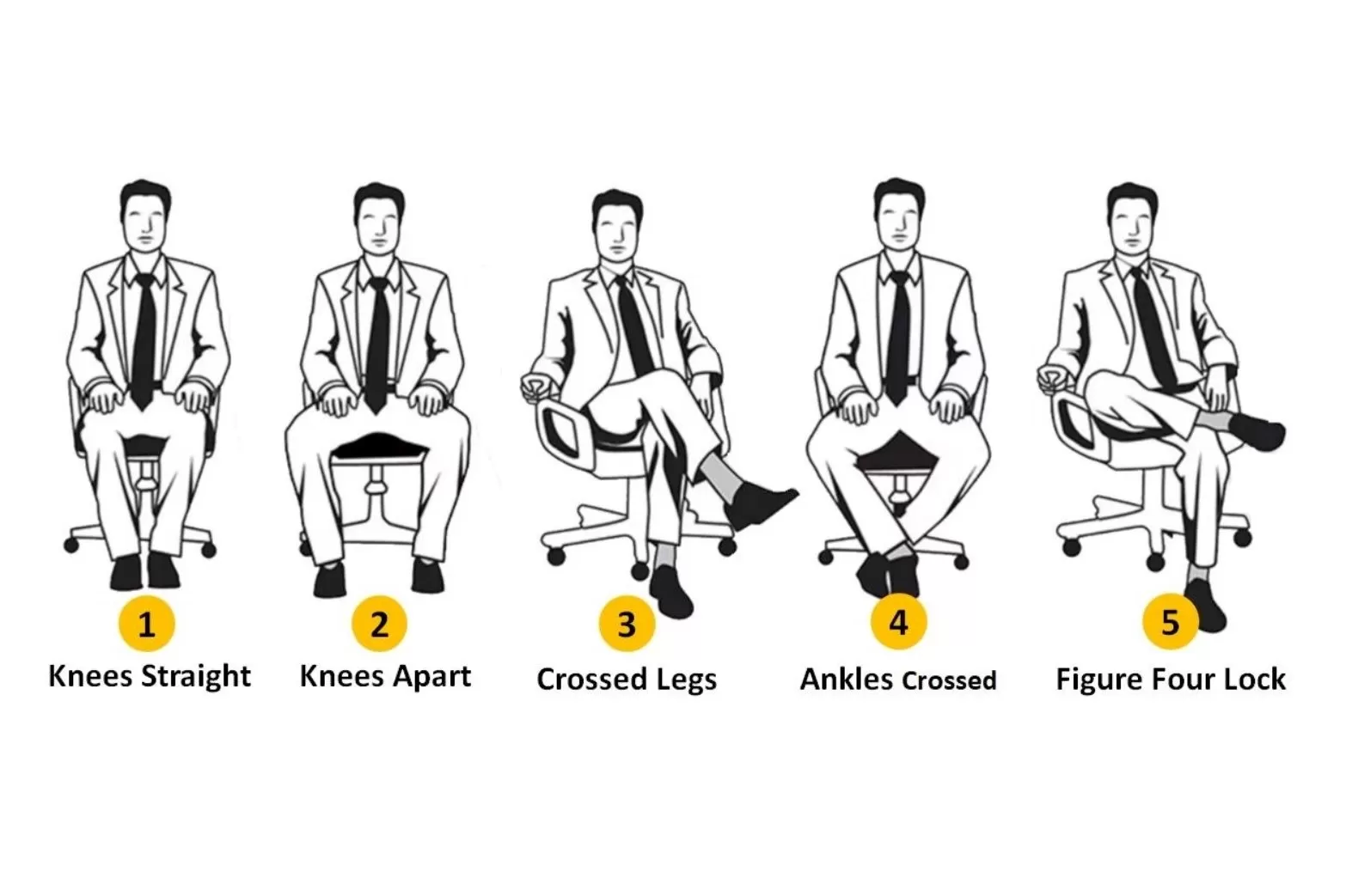 Ilustrasi tes kepribadian lewat pose duduk. (Freepik)