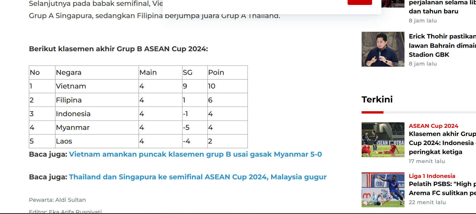 ASEAN Cup 2024