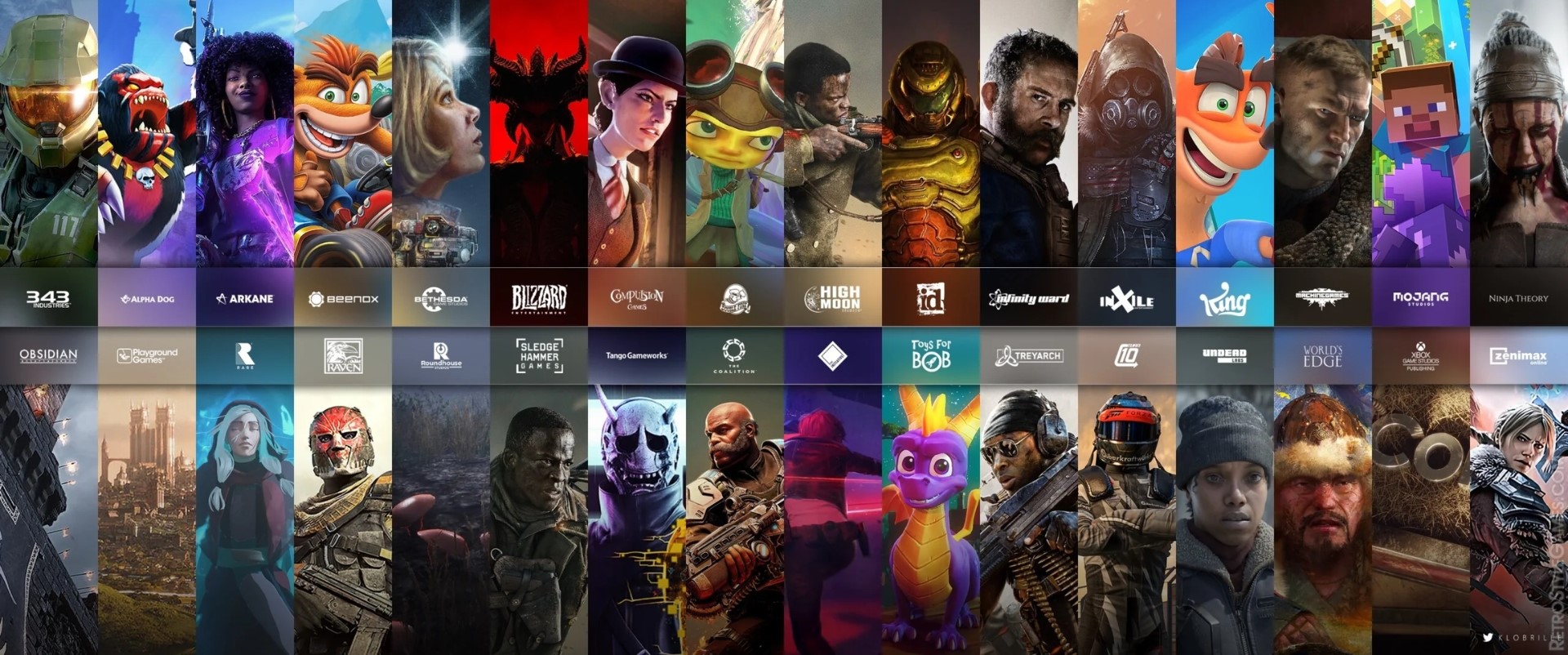 game-game exclusive dalam console