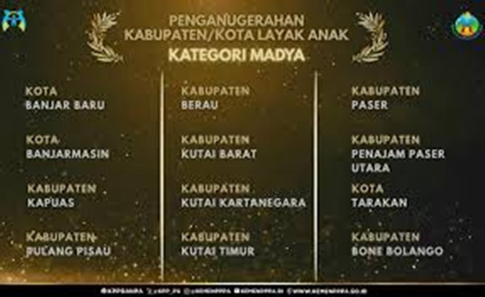 Penghargaan ini diberikan oleh Kementerian Pemberdayaan Perempuan dan Perlindungan Anak (KemenPPPA) RI sebagai bentuk apresiasi.(F:AKP)