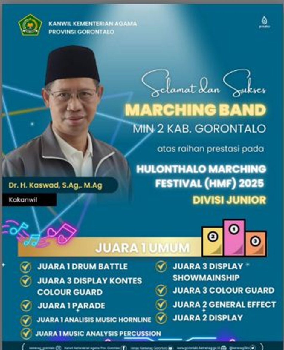 Kepala Madrasah, Dr. H. Koswod, SAg, MAg.(F:dok)