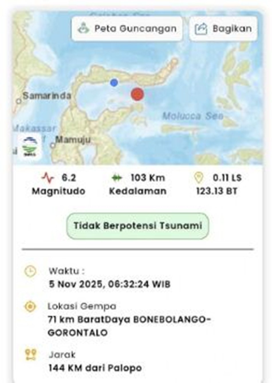 gempa bumi berkekuatan magnitudo 6,2 mengguncang wilayah Gorontalo.(F: BMKG)