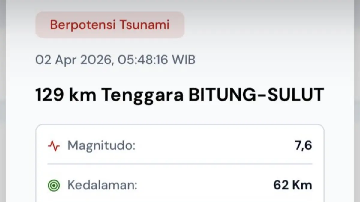Ilustrasi BMKG