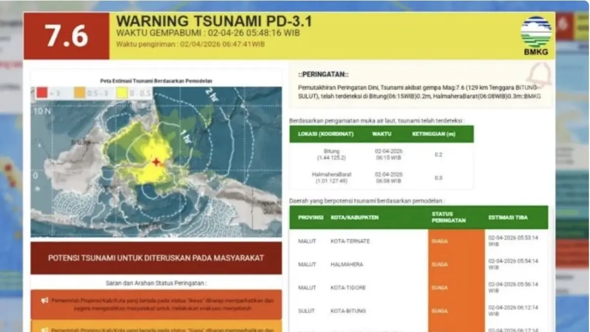 Informasi gempa bumi dari pihak BMKG Wilayah Gorontalo. ANTARA/HO-BMKG 
