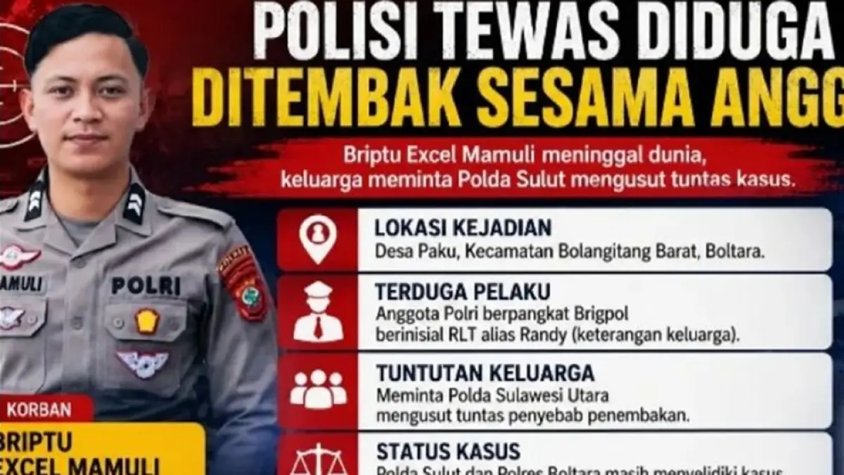 Polisi diduga tewas ditembak Polisi saat bertugas (F:Istimewa)