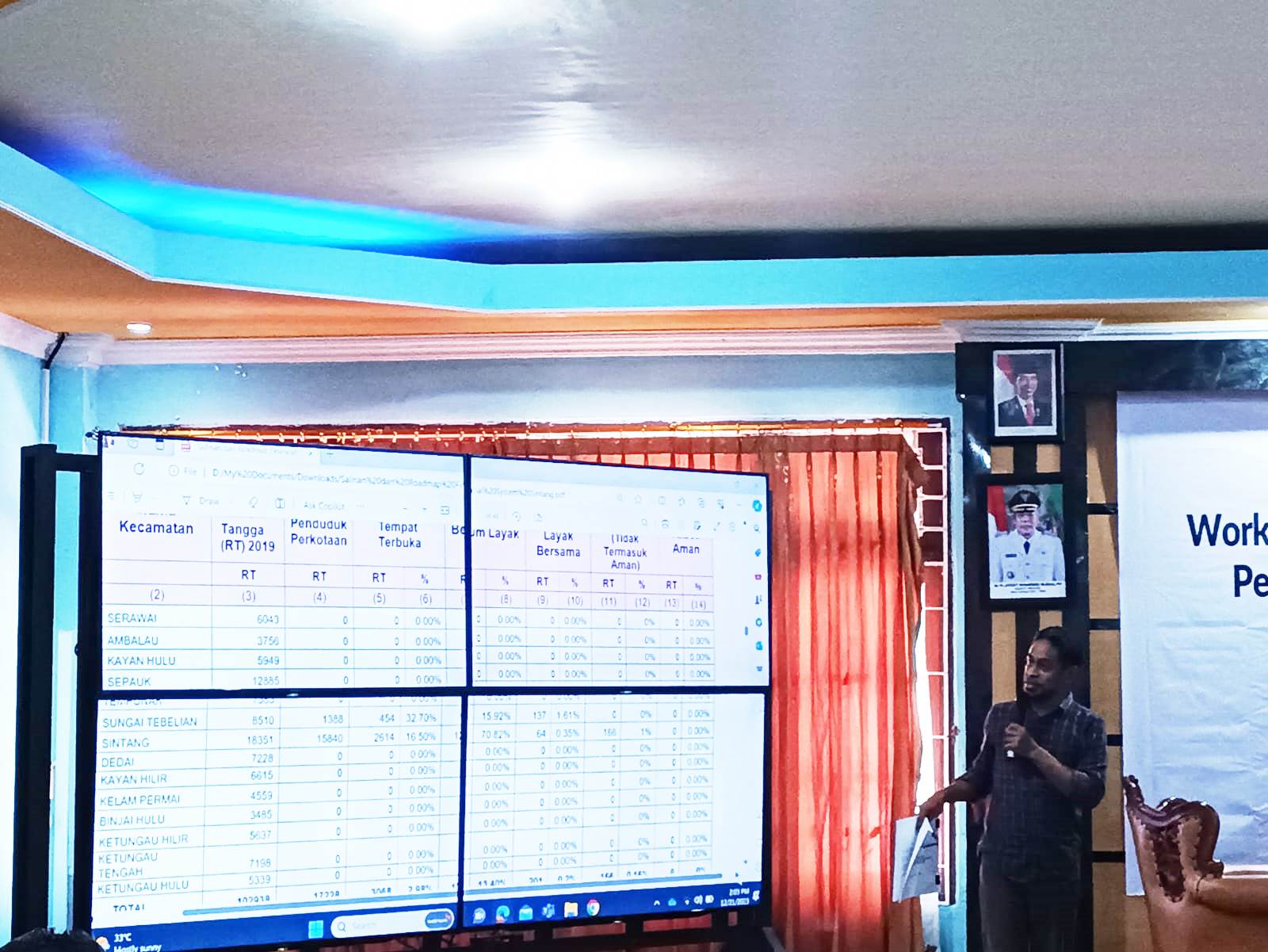 ROADMAP: Wahana Visi Indonesia Wilayah Sintang saat menjelaskan roadmap bantuan penyediaan air bersih dan sanitasi bagi masyarakat di Kabupaten Sintang.