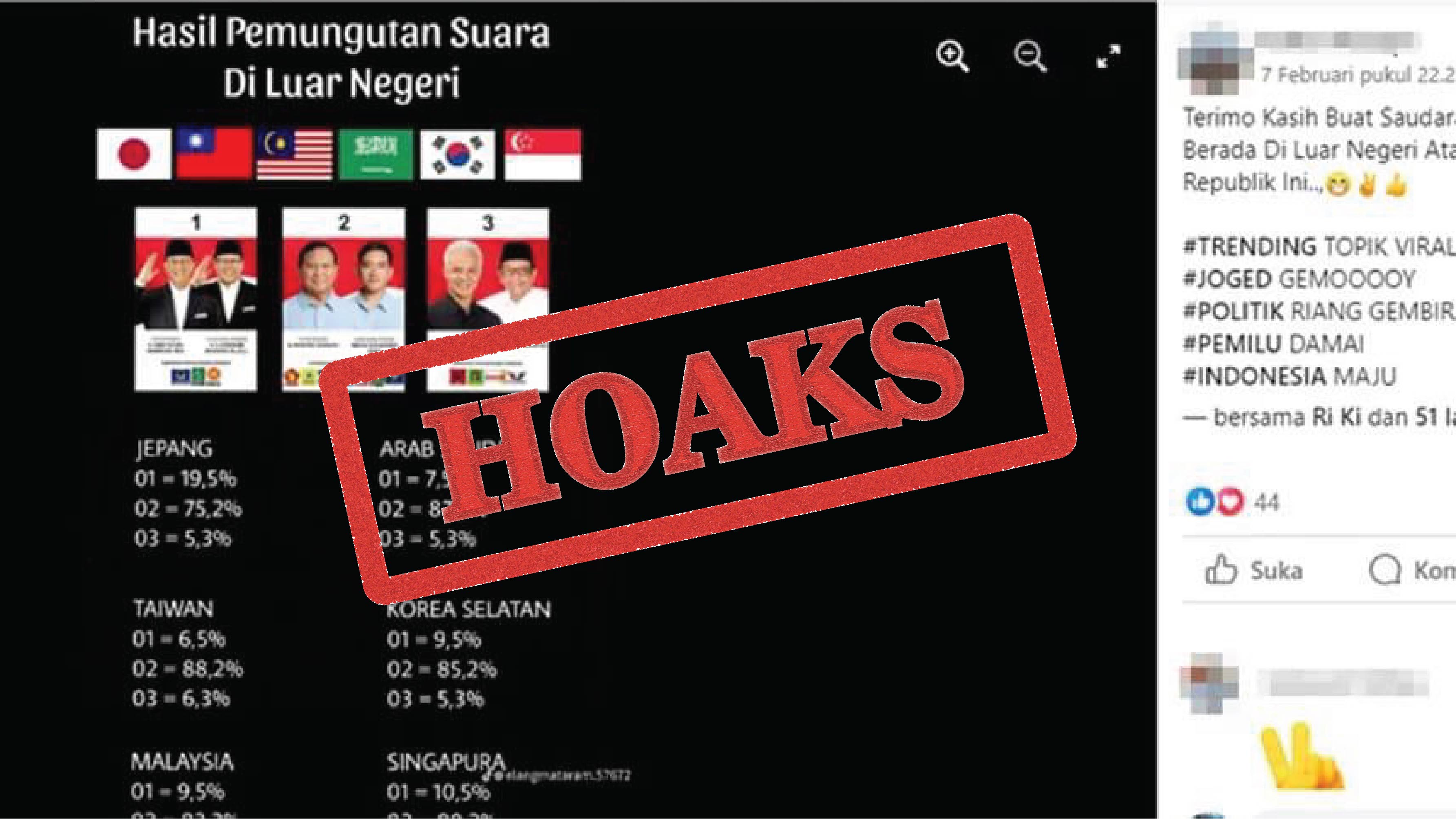 Hasil pemungutan suara yang beredar di internet.
