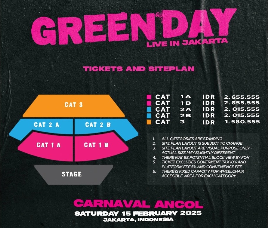 Kategori dan harga tiket yang tersedia.(greendayjkt.com)