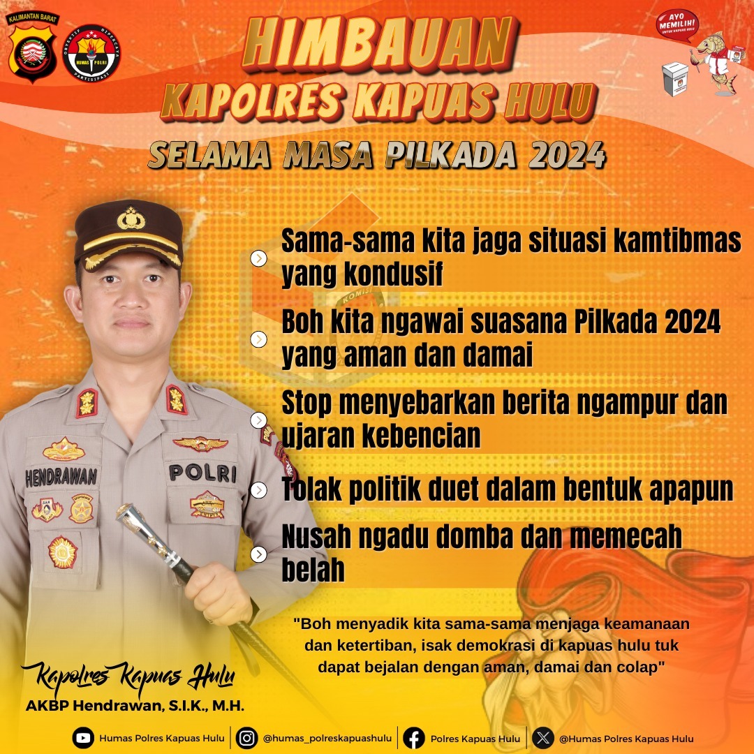 AKBP Hendrawan