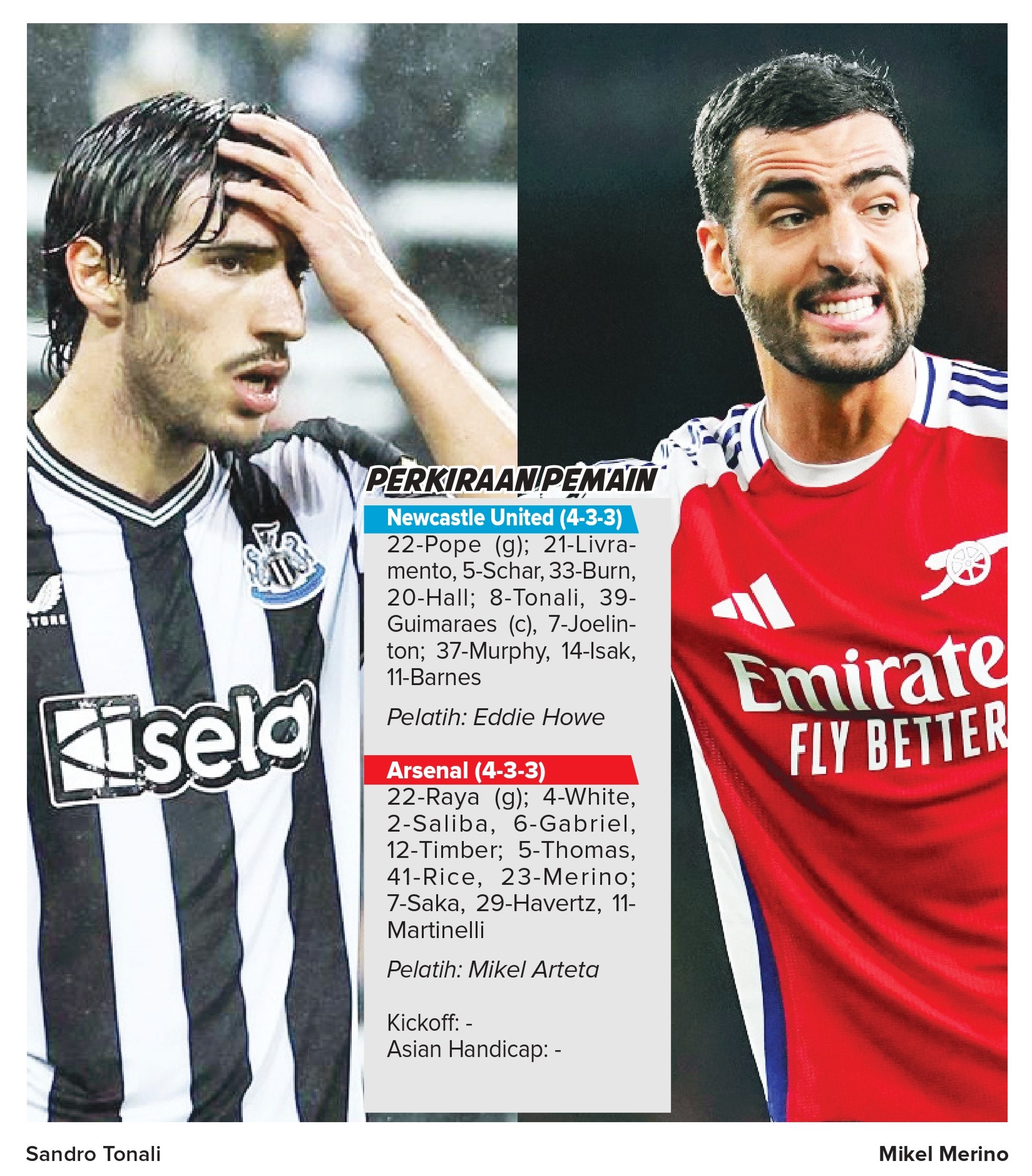 Prediksi susunan pemain pada laga Newcastle vs Arsenal malam nanti.
