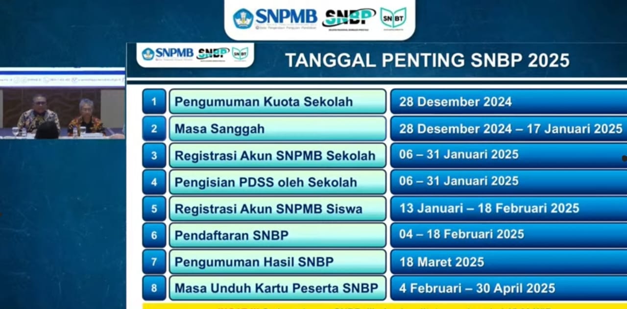 Poltesa ikuti sosialisasi decara daring pelaksanaan SNPMB.